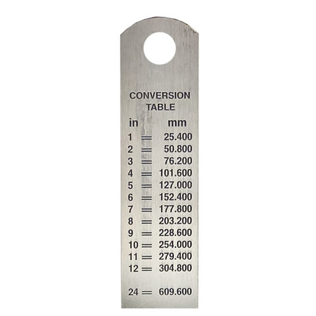Stainless Steel Ruler With Conversion Chart - 12